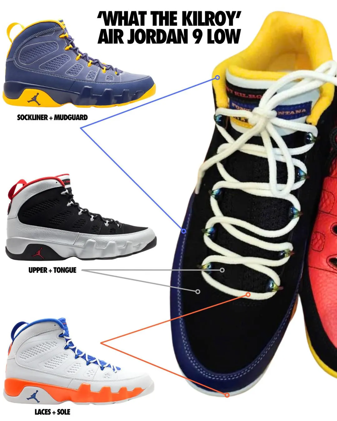 Air Jordan 9 Low What The Kilroy 2026 IV6476-010
